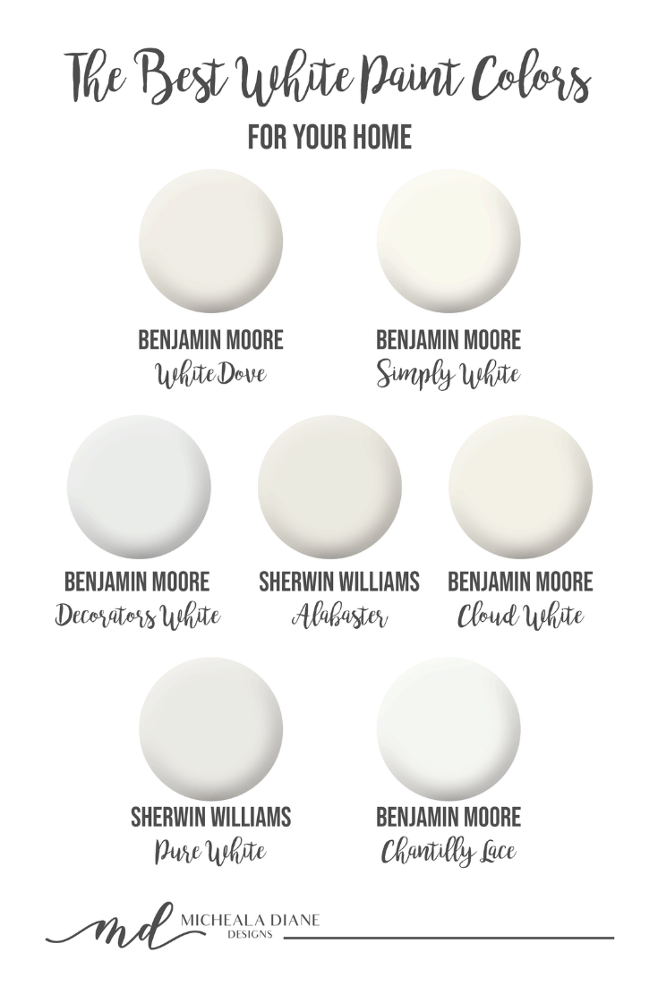 House & Home - Learn Why Cloud White Is H&H's Most Popular Paint Color