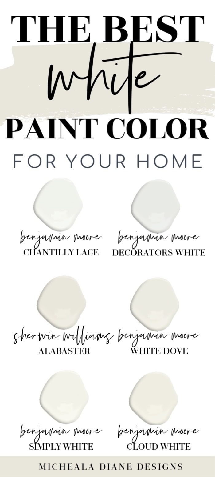 Simply White by Benjamin Moore - The Best White Paint Color - So