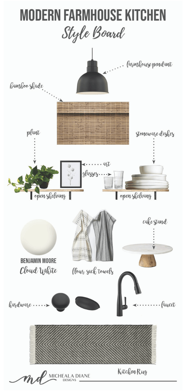 https://michealadianedesigns.com/wp-content/uploads/2019/02/Modern-Farmhouse-Kitchen-Style-Board_PIN.png