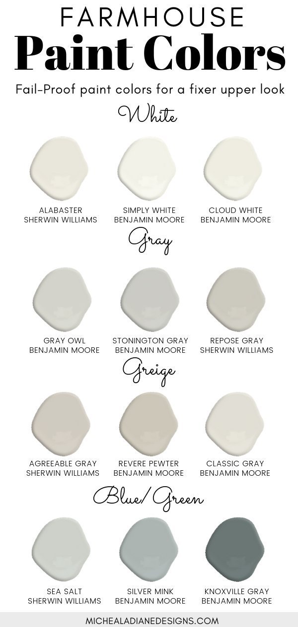 Benjamin Moore off-white paint colors - try wall samples before deciding.