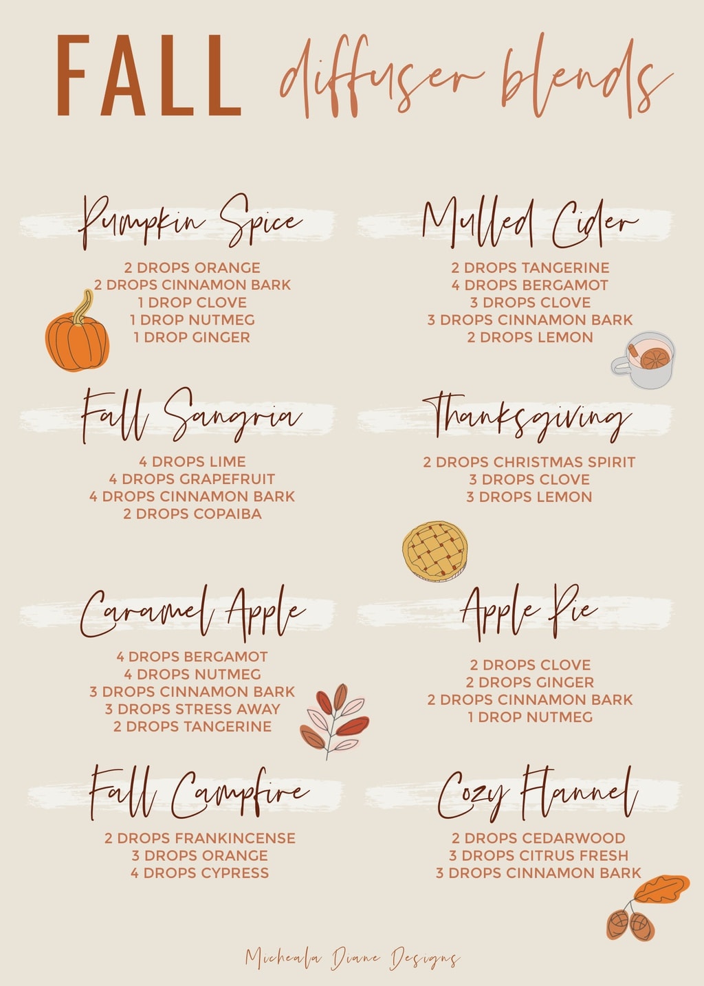 Warm Apple Pie Essential Oil Diffuser Blend, Autumn Diffuser Blend