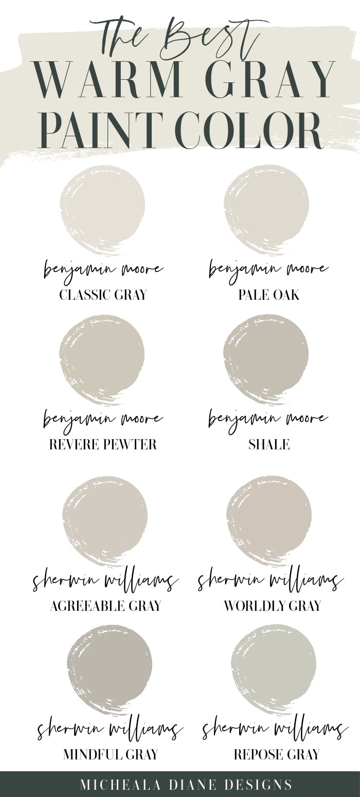 Shades of Gray Paint: Medium Gray  Grey paint, Shades of grey paint, Best  gray paint color