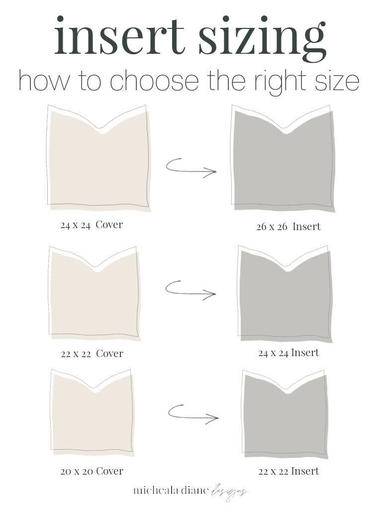 Throw Pillow Insert size guide